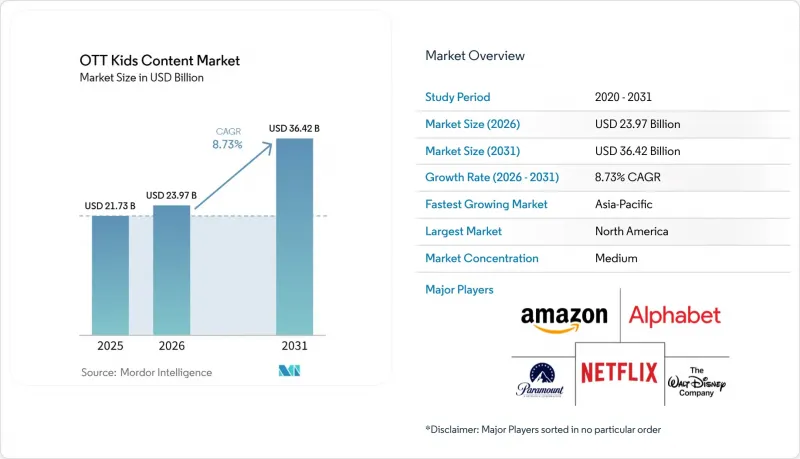 OTT Kids Content - Market - IMG1