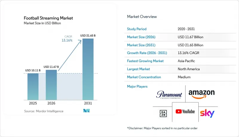 Football Streaming - Market - IMG1