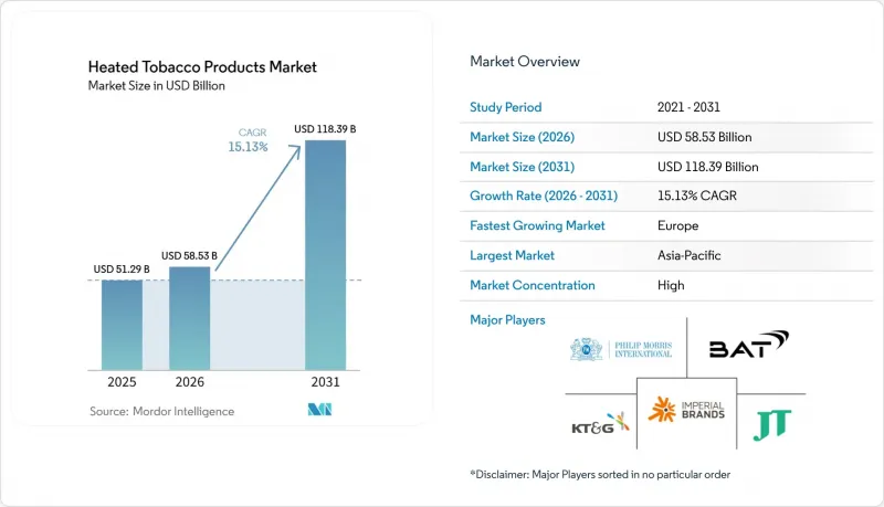 Heated Tobacco Products - Market - IMG1