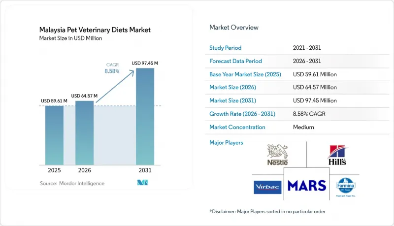 Malaysia Pet Veterinary Diet - Market - IMG1