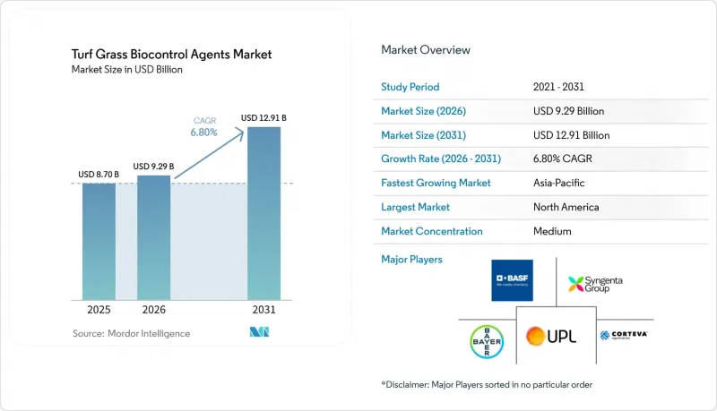 Turf Grass Biocontrol Agents - Market - IMG1