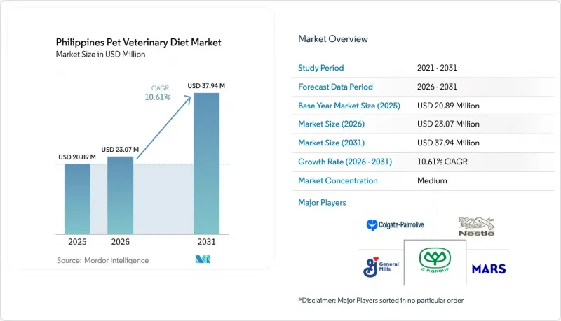 Philippines Pet Veterinary Diets - Market - IMG1