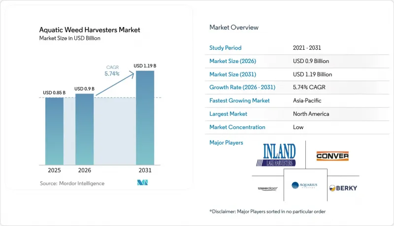 Aquatic Weed Harvesters - Market - IMG1