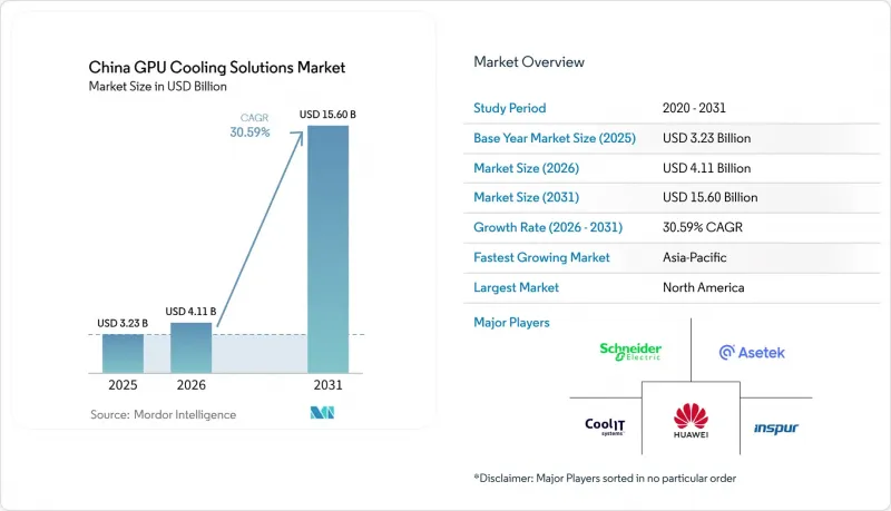 China GPU Cooling Solutions - Market - IMG1