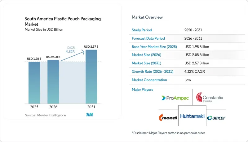 South America Plastic Pouch Packaging - Market - IMG1