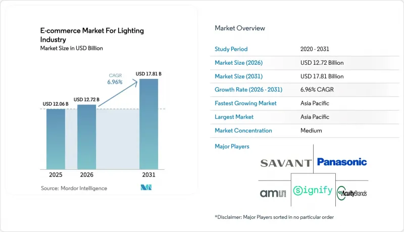 E-commerce for Lighting Industry - Market - IMG1