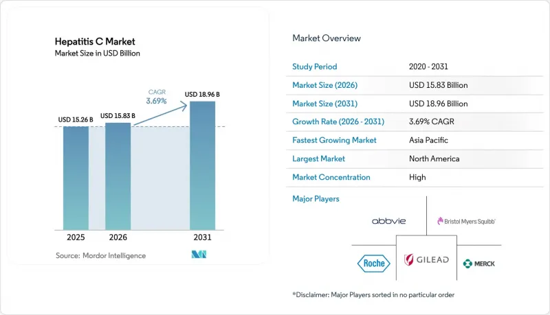 Hepatitis C - Market - IMG1