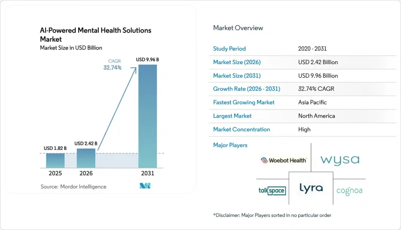 AI-powered Mental Health Solutions - Market - IMG1
