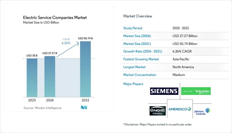 Electric Service Companies - Market - IMG1