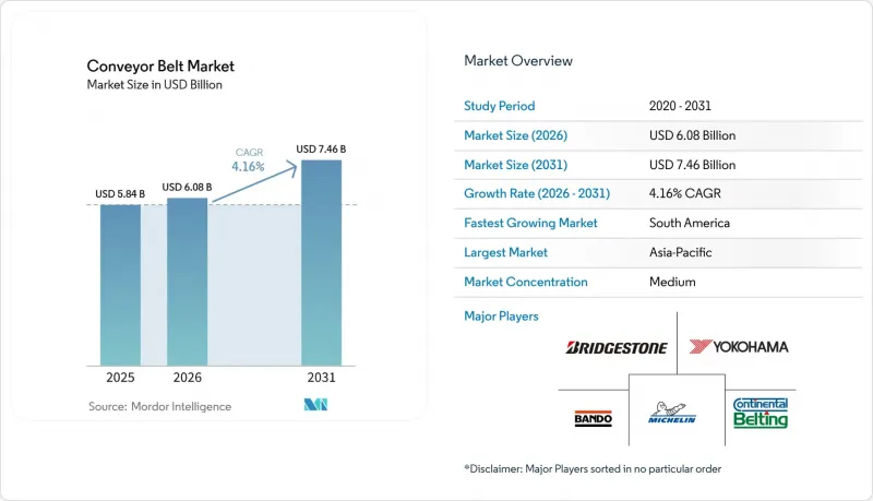 Conveyor Belt - Market - IMG1