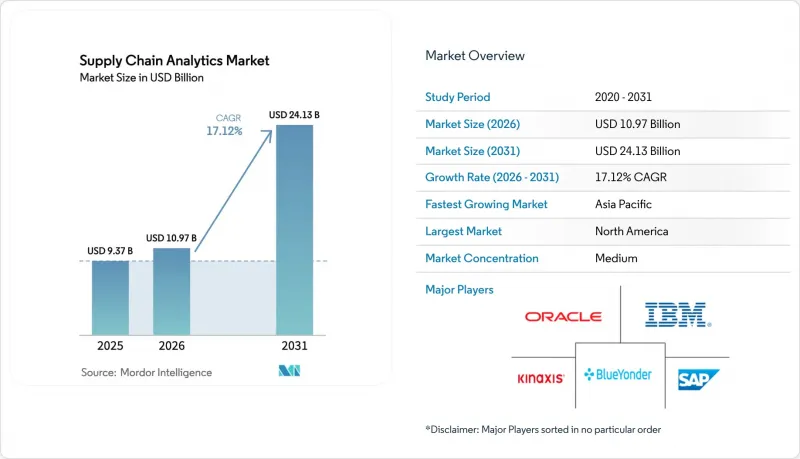 Supply Chain Analytics - Market - IMG1