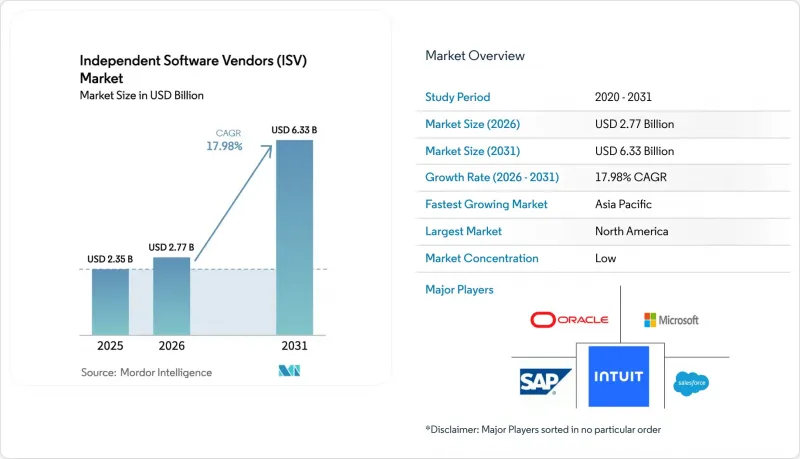 Independent Software Vendors (ISV) - Market - IMG1