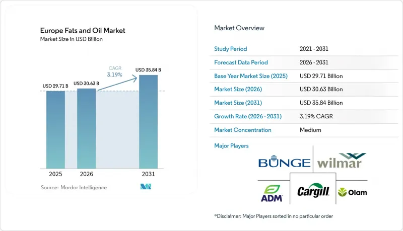 Europe Fats and Oils - Market - IMG1