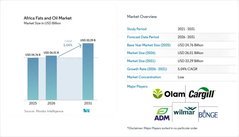 Africa Fats and Oils - Market - IMG1