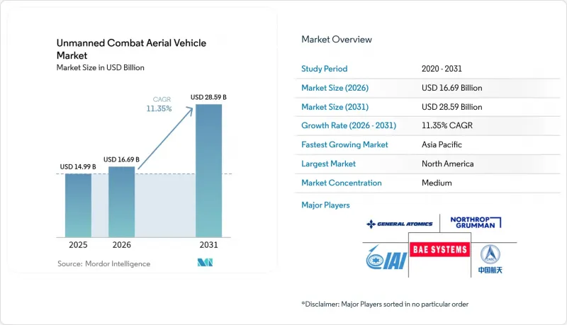 Unmanned Combat Aerial Vehicle - Market - IMG1