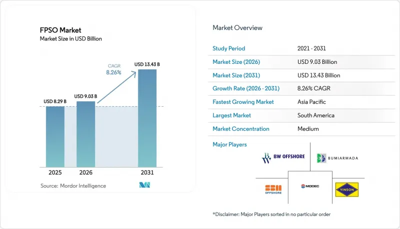 Floating Production Storage and Offloading (FPSO) - Market - IMG1
