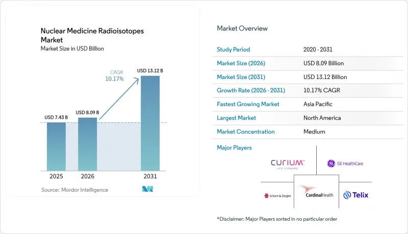Nuclear Medicine Radioisotopes - Market - IMG1