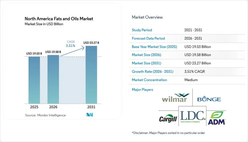 North America Fats And Oils - Market - IMG1