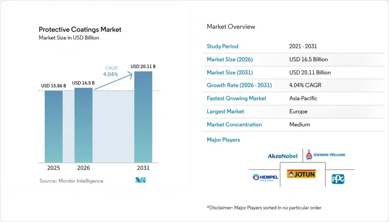Protective Coatings - Market - IMG1