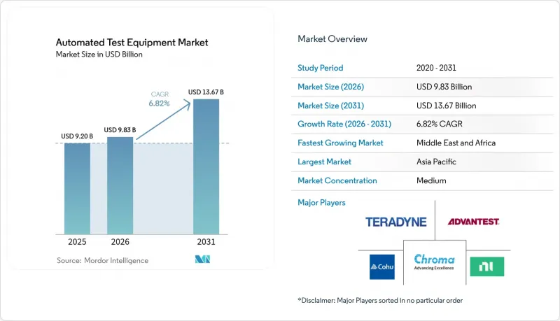 Automated Test Equipment - Market - IMG1