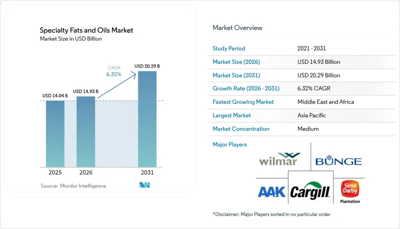 Specialty Fats and Oils - Market - IMG1
