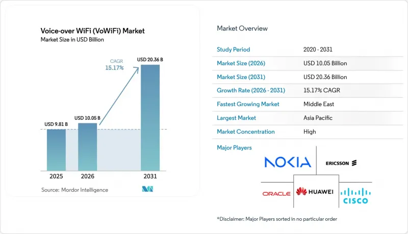 Voice-over Wi-Fi (VoWiFi) - Market - IMG1