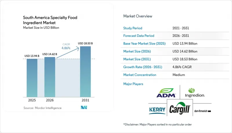 South America Specialty Food Ingredient - Market - IMG1