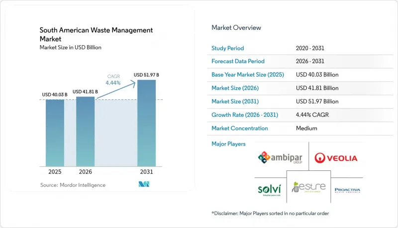 South America Waste Management - Market - IMG1