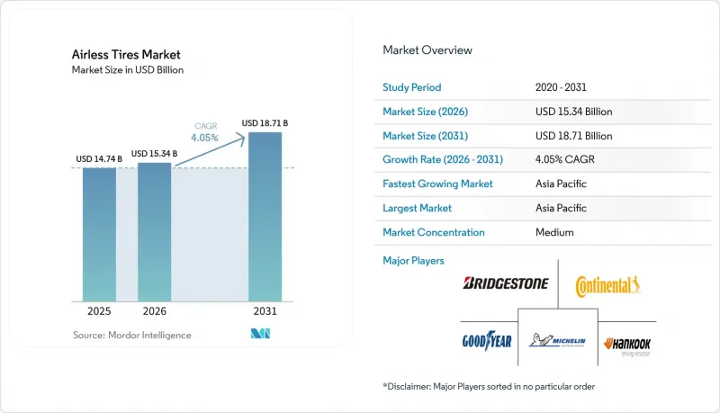 Airless Tires - Market - IMG1