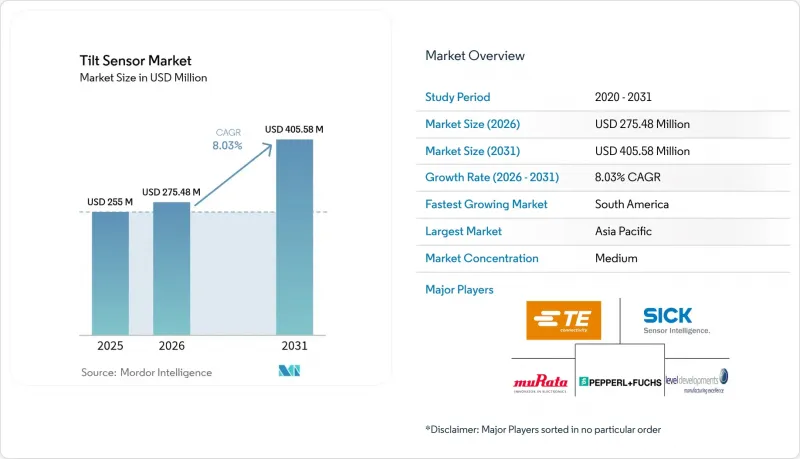 Tilt Sensor - Market - IMG1
