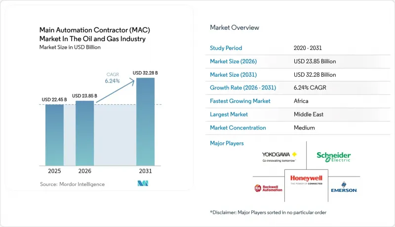 Main Automation Contractor (MAC) in the Oil and Gas Industry - Market - IMG1