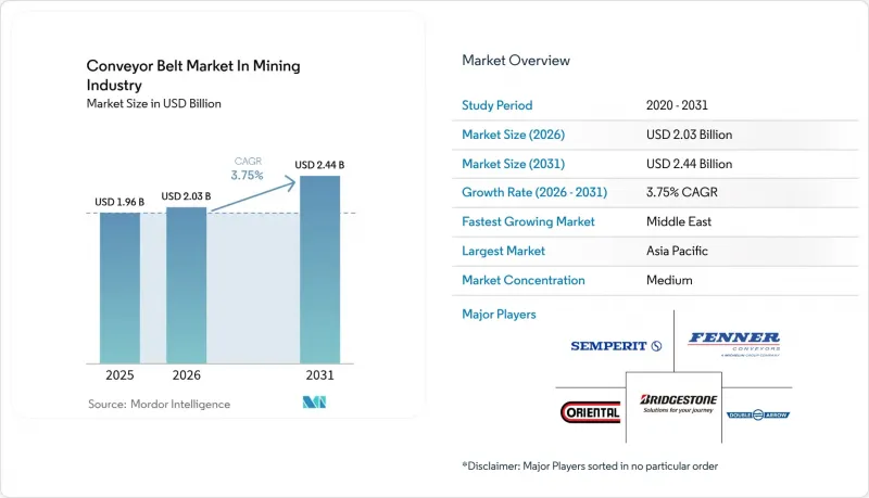 Conveyor Belt  In Mining Industry - Market - IMG1