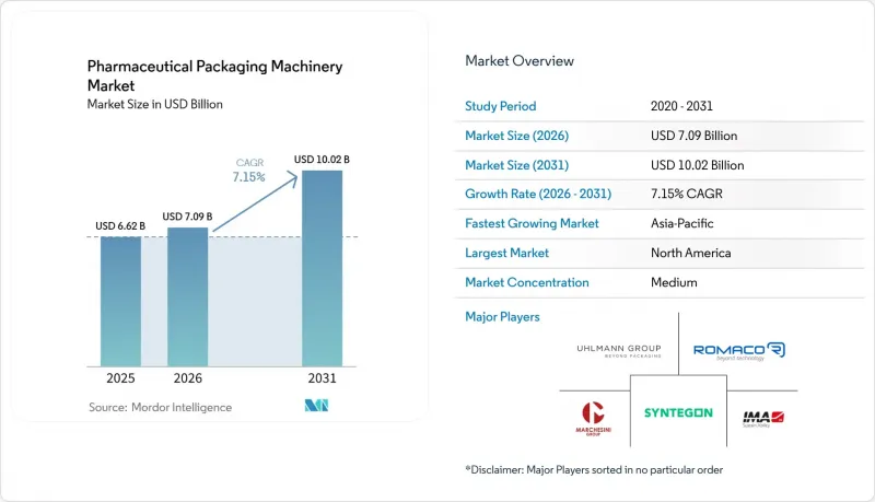 Pharmaceutical Packaging Machinery - Market - IMG1