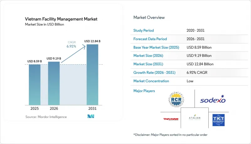 Vietnam Facility Management - Market - IMG1