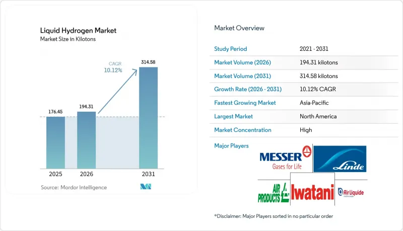 Liquid Hydrogen - Market - IMG1