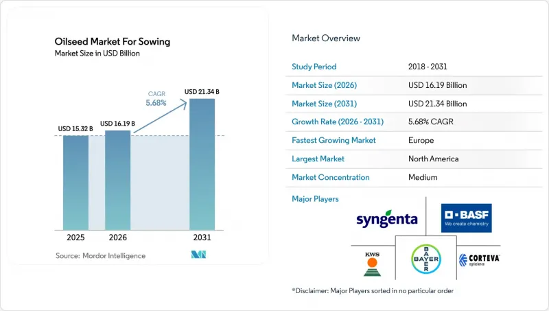 Oilseed for Sowing - Market - IMG1