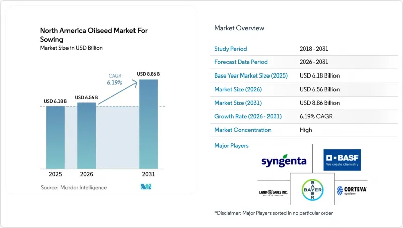 North America Oilseed for Sowing - Market - IMG1