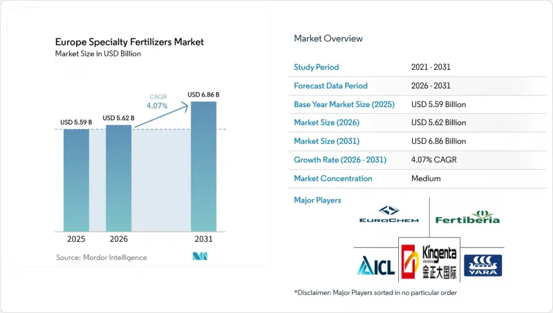 Europe Specialty Fertilizers - Market - IMG1
