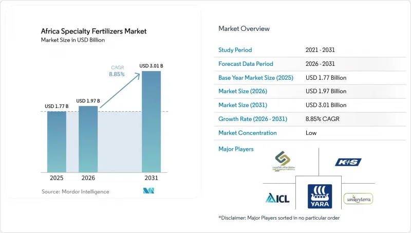 Africa Specialty Fertilizers - Market - IMG1