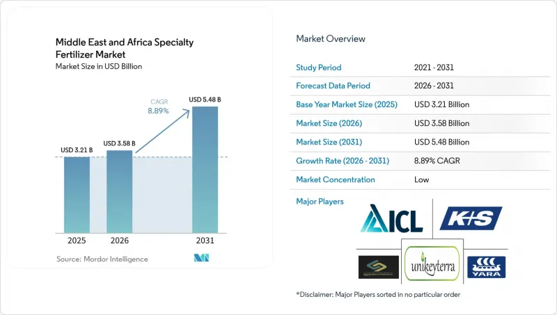 Middle East and Africa Specialty Fertilizer - Market - IMG1