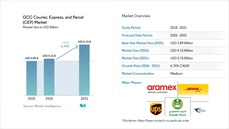 GCC Courier, Express, and Parcel (CEP) - Market - IMG1