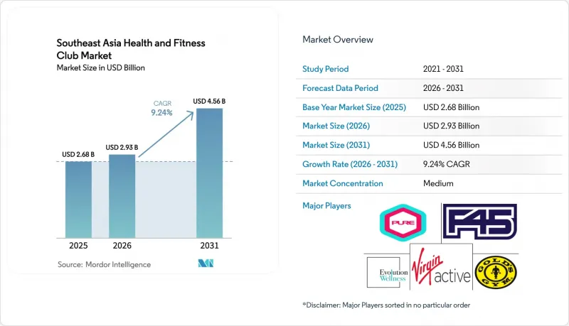 Southeast Asia Health and Fitness Club - Market - IMG1