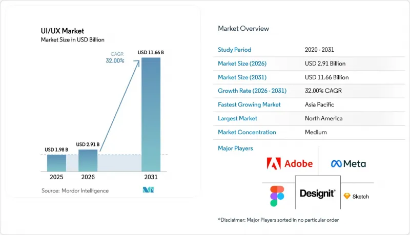 UI/UX - Market - IMG1