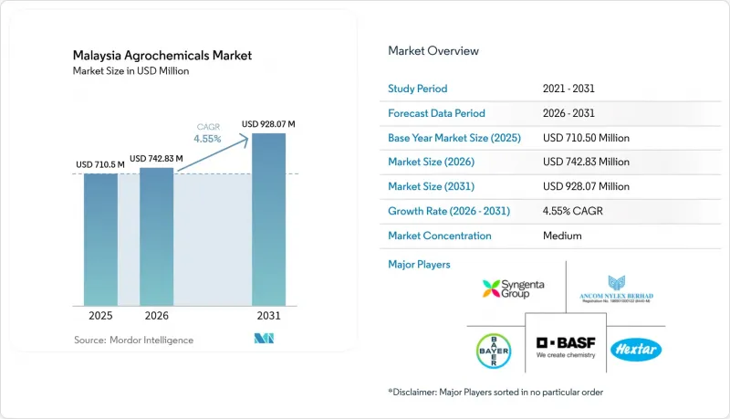 Malaysia Agrochemicals - Market - IMG1