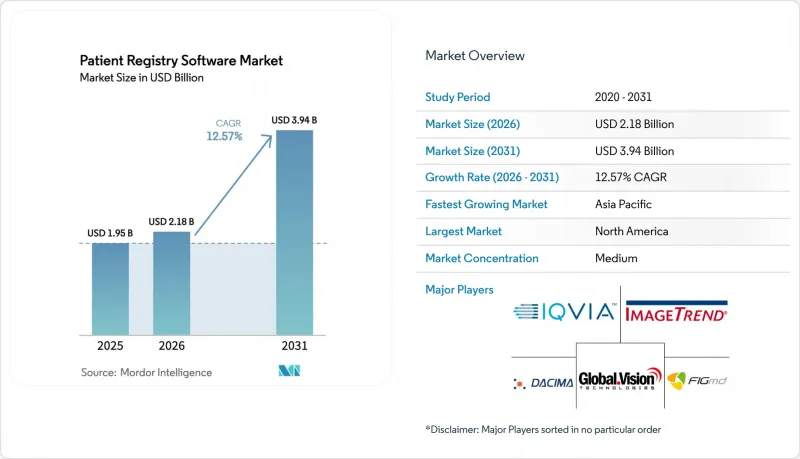 Patient Registry Software - Market - IMG1