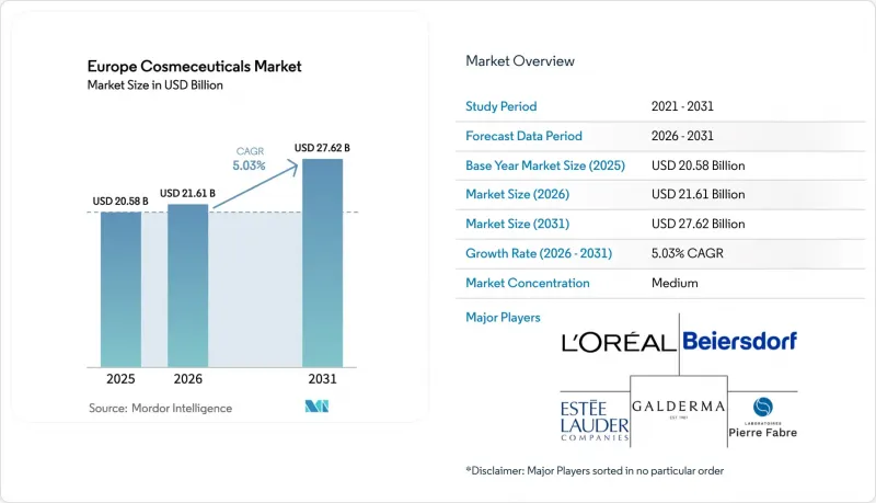 Europe Cosmeceuticals - Market - IMG1