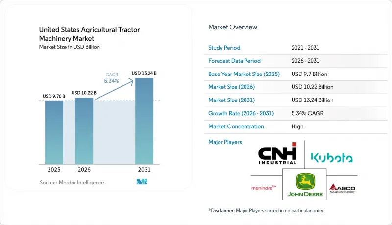 United States Agricultural Tractor Machinery - Market - IMG1
