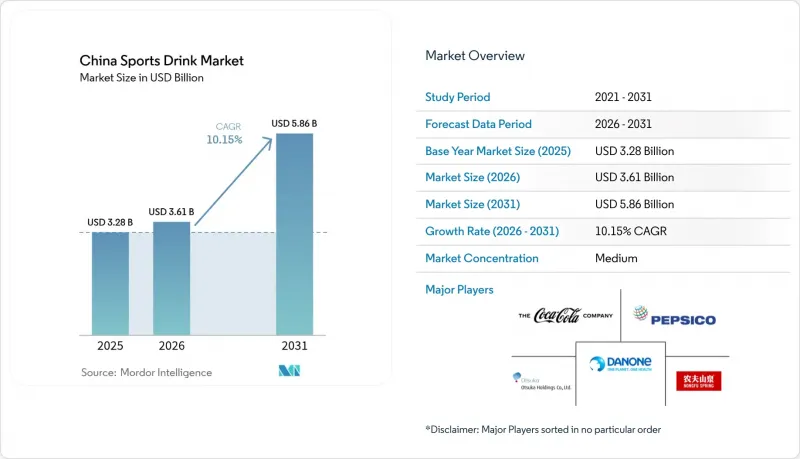 China Sports Drink - Market - IMG1