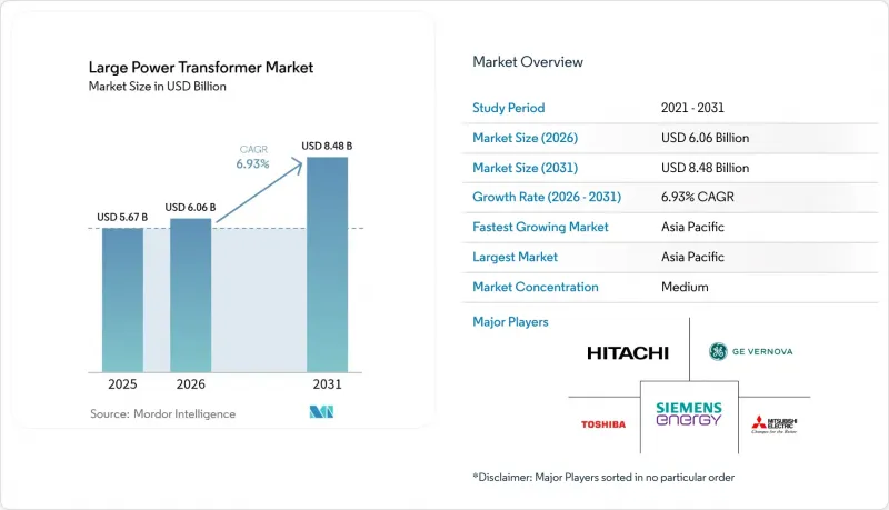 Large Power Transformer - Market - IMG1