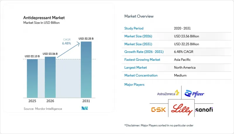 Antidepressant - Market - IMG1